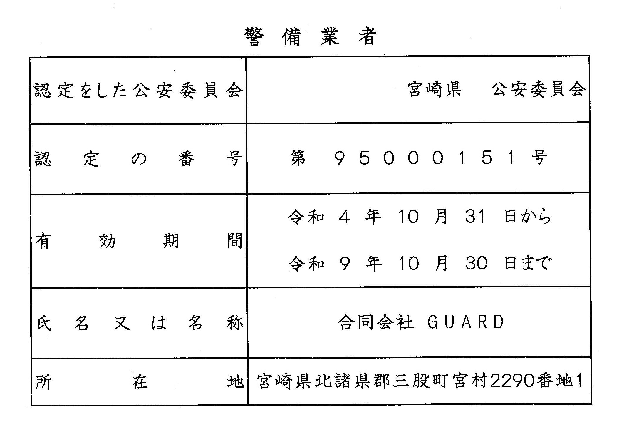 警備業者の標識